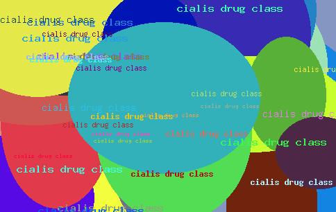 CIALIS DRUG CLASS
