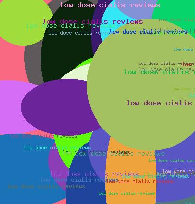 Low dose cialis reviews