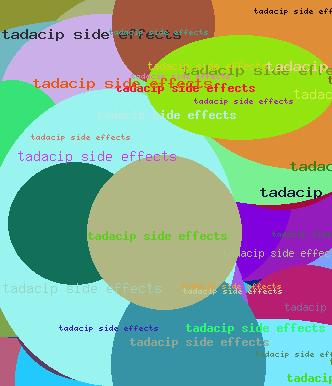 tadacip side effects